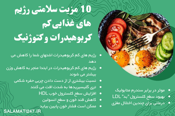 استثنایی وب سایت - برنامه غذایی کتوژنیک به شما کمک میکند به آنجا برسیم - rezhimeghazayi